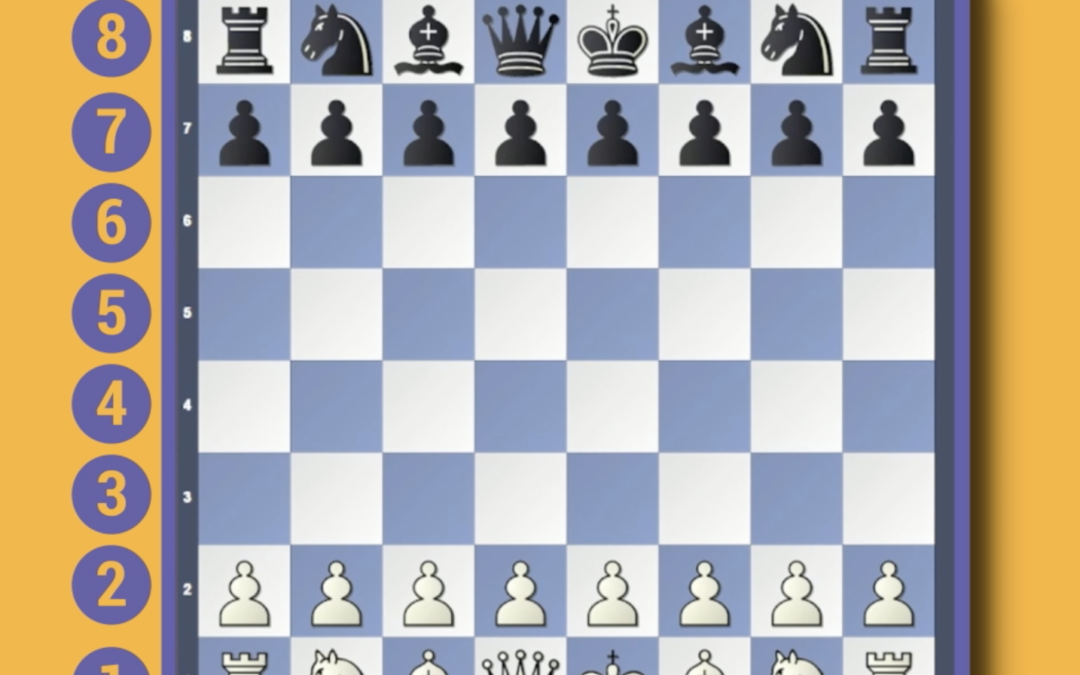 What Are the Pieces of a Chess Board? » Learn Chess