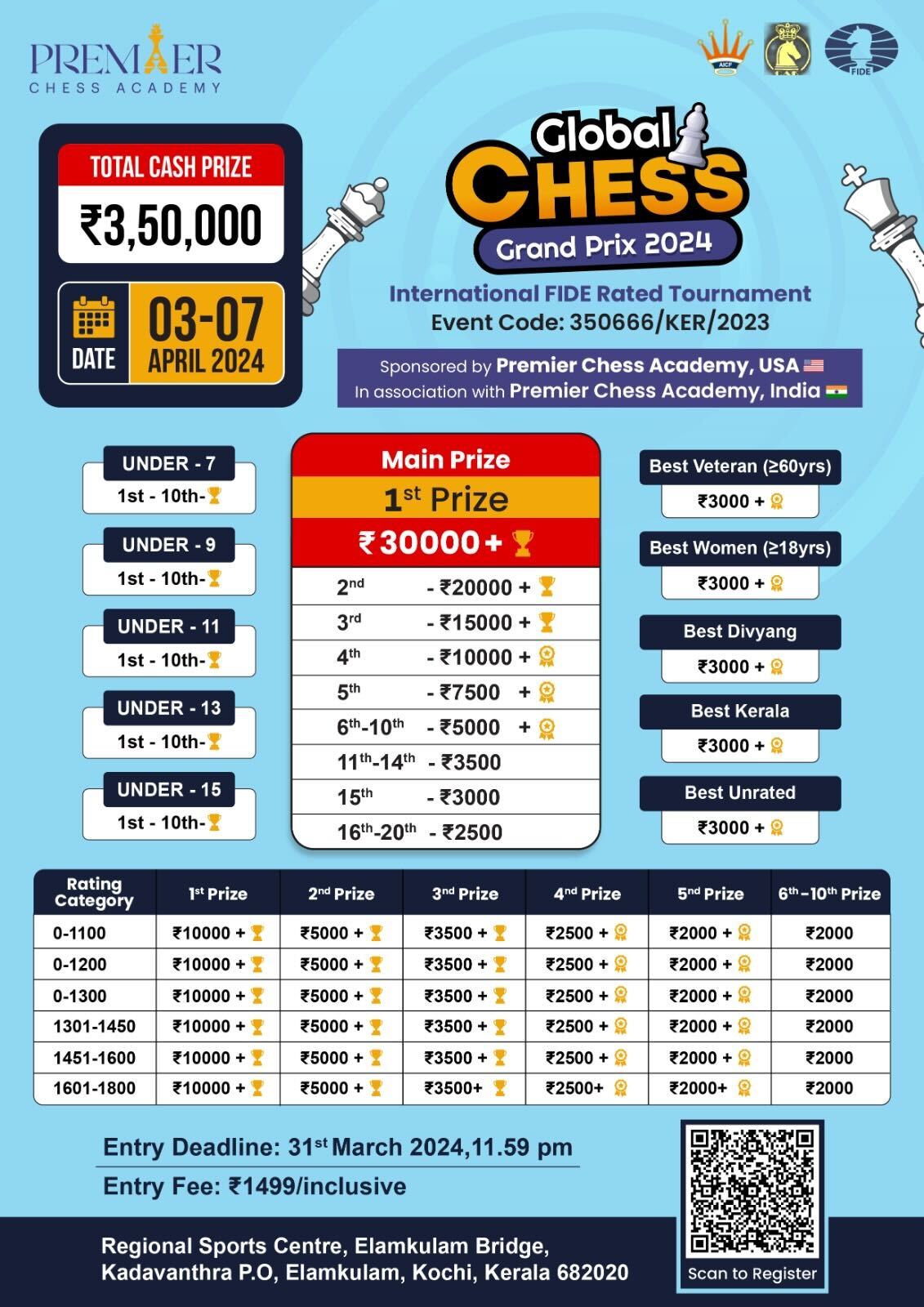 Global Chess Fiesta Grand Prix FIDE Rated Tournament 37 April, 2024