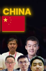 China Ranking