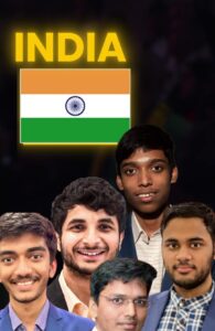 India Ranking